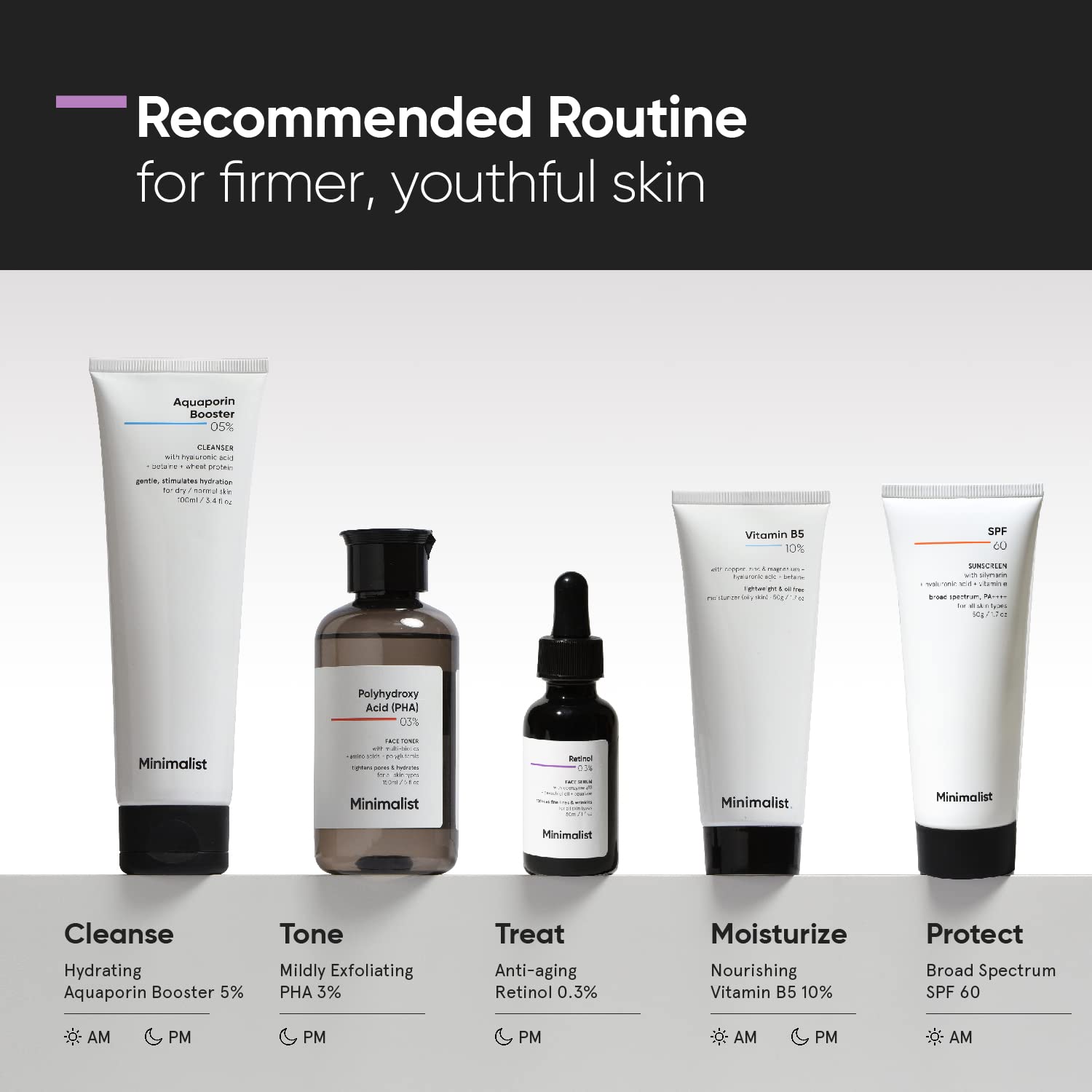 Minimalist Anti-Aging Night Serum with 0.3% Retinol & Q10 - Image 6